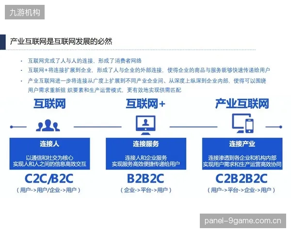 一次性投入数亿的数字化改造，仅靠提升的坪效和商业收入，投资回报周期究竟有多长？